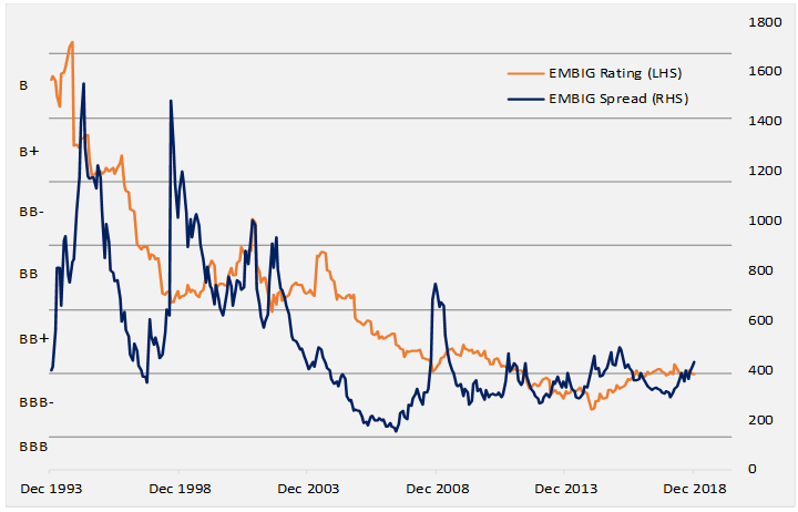 Jp Morgan Price Targets